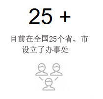 目前在全國(guó)25個(gè)省、市設(shè)立了辦事處
